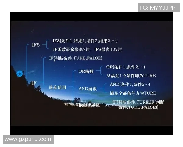 重庆街舞队战术表现深度解析与数据分析探讨
